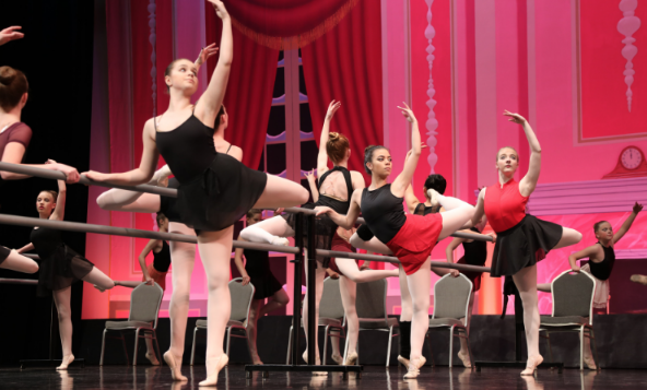 Twin Cities Ballet